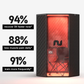 Sauna® - nurecover