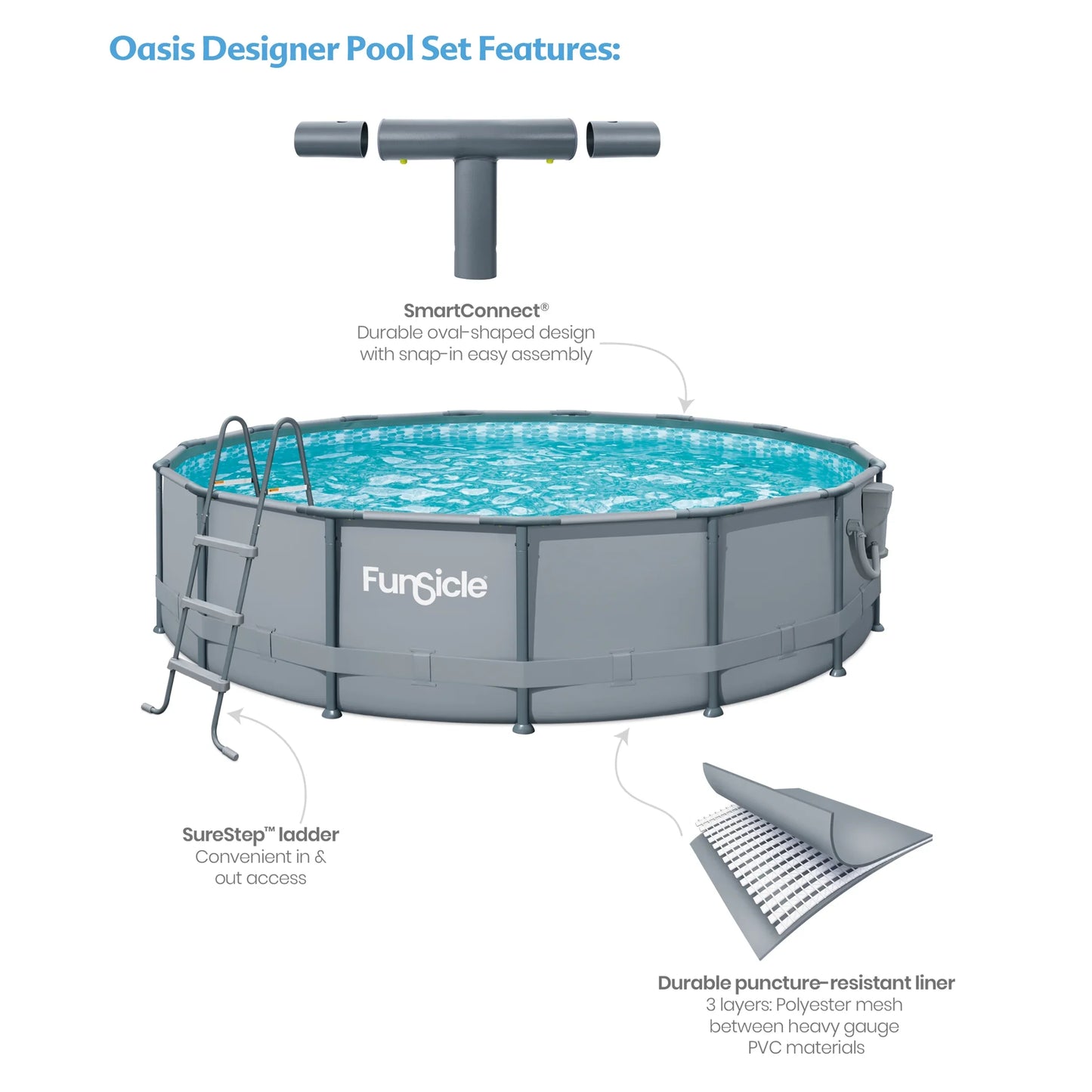 Funsicle 15ft Oasis Above Ground Metal Frame Swimming Pool