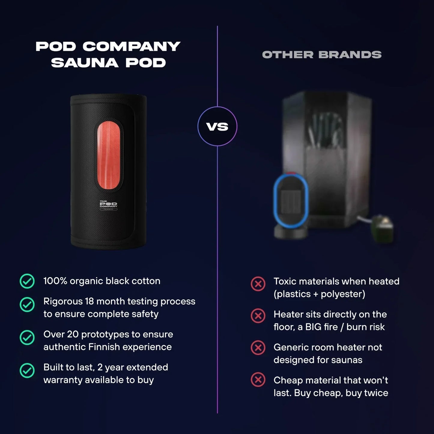 The Sauna Pod